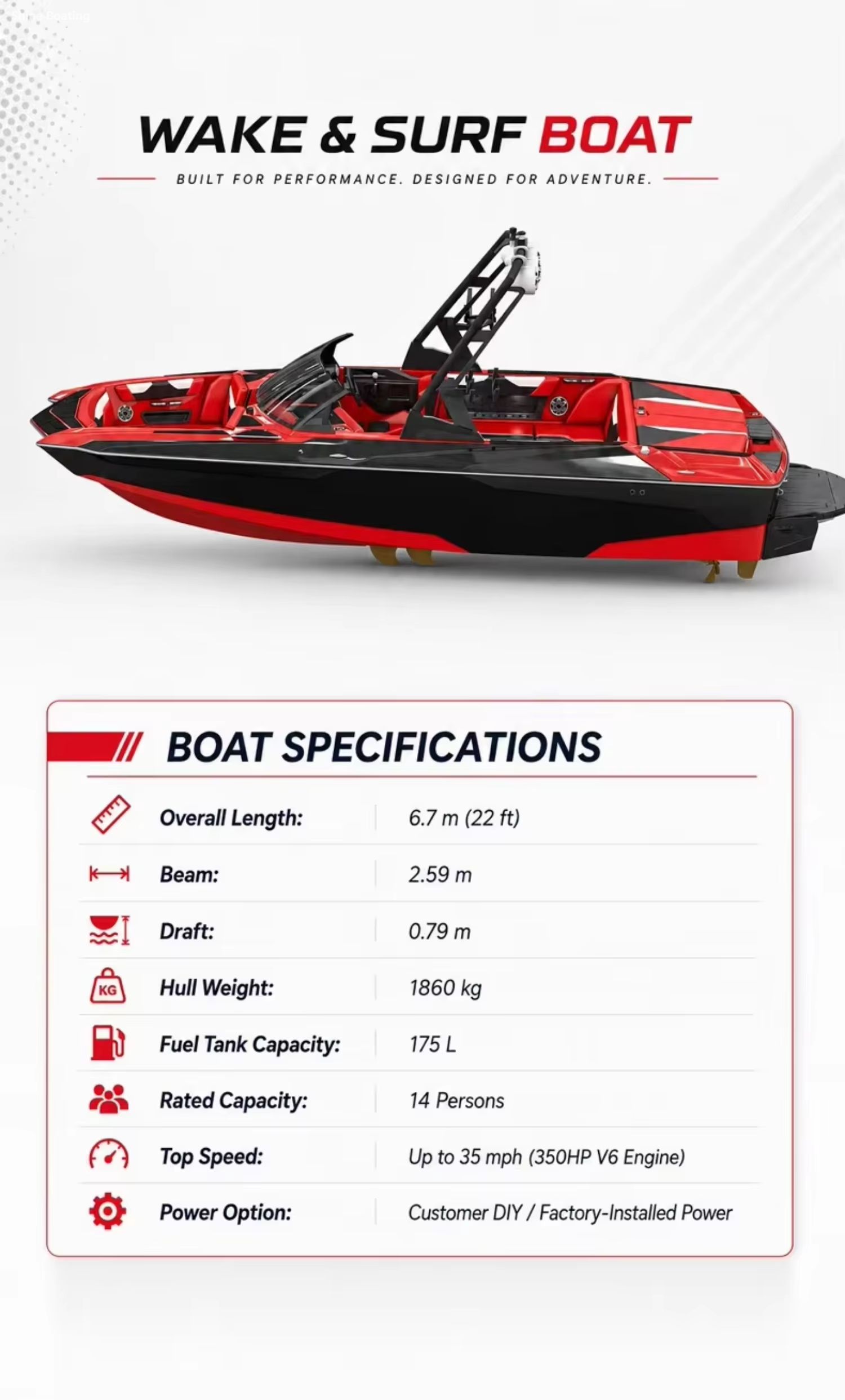 22ft Wake and Surf Boat Specifications 22ft wake and surf boat with 14 person capacity, 175L fuel tank and 35 mph top speed