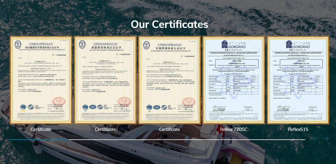 certificates