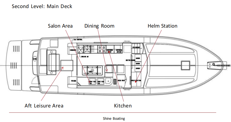 Layout of the  47 Yacht.